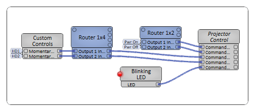 Blinking LED Component