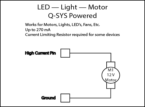 Qsys Light Controller Core 510i